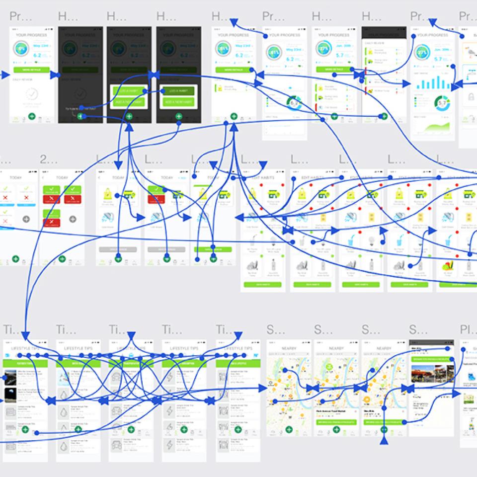 Online UI/UX Digital Design Essentials